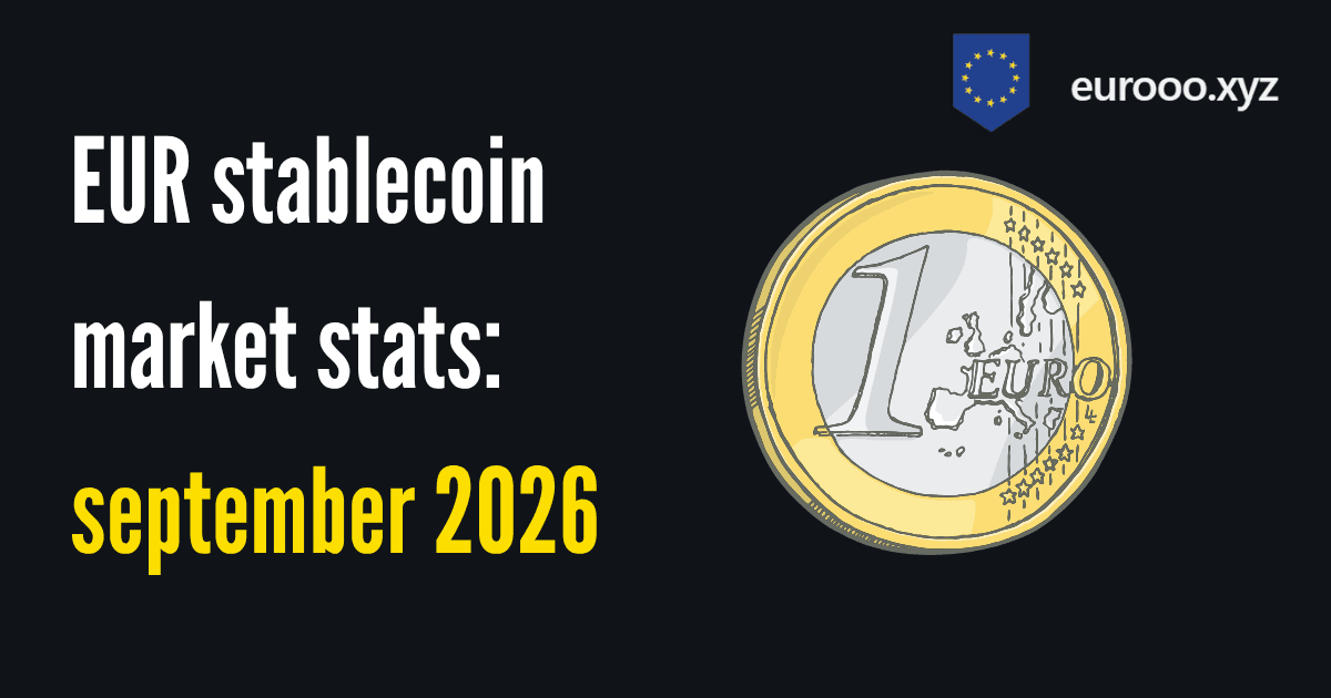 EUR Stablecoin Market Stats — September 2026